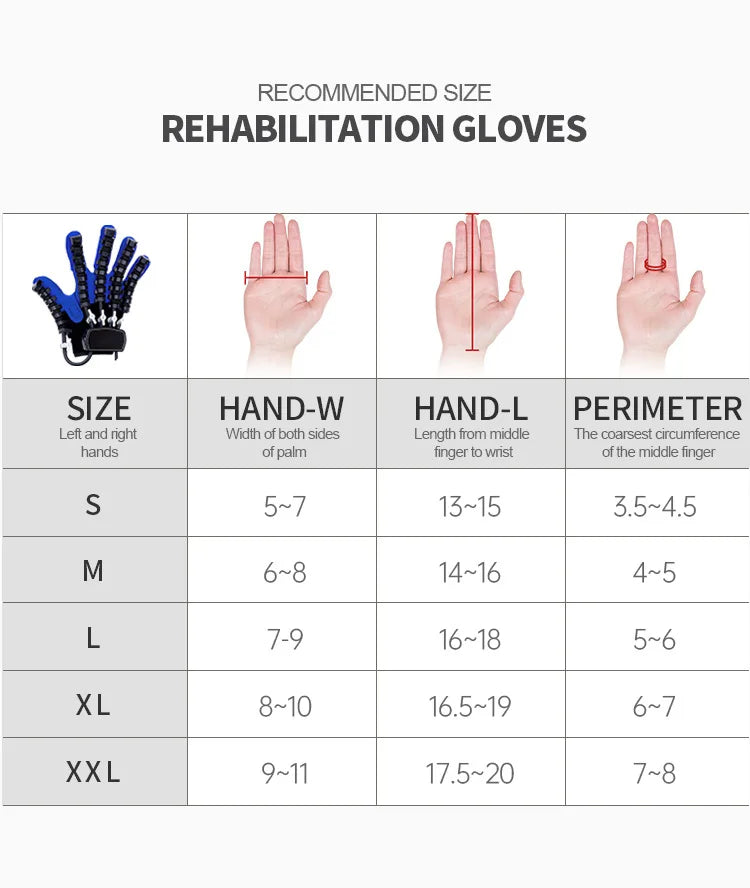 Smart Rehab Massage Gloves for Stroke & Hand Function Recovery