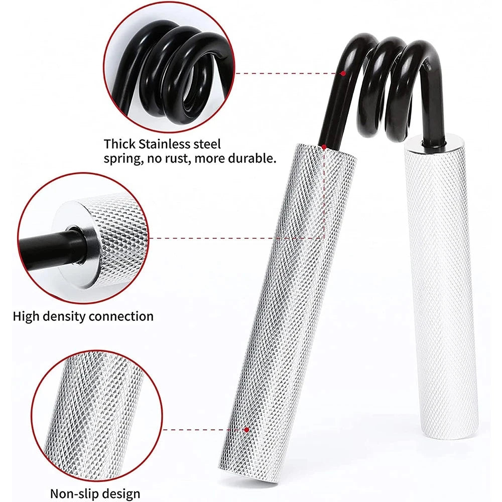 Steel Grip Strengthener Set