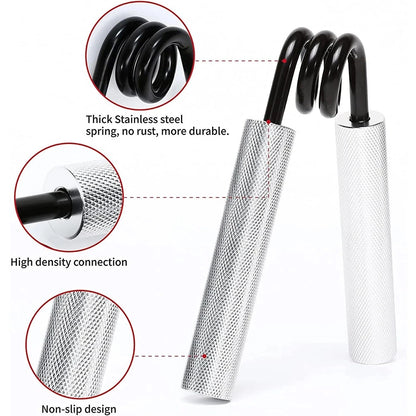 Steel Grip Strengthener Set