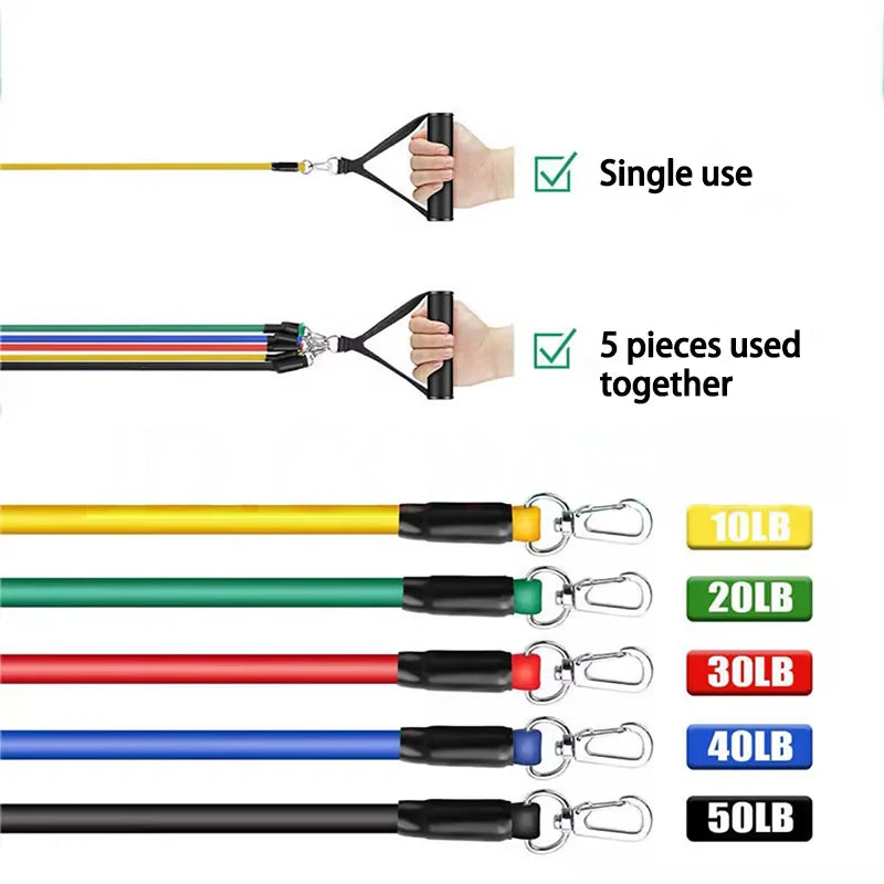 Resistance Band Set